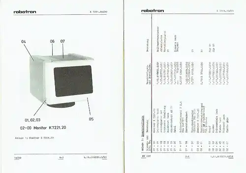 Betriebsvorschrift Monitor K 7221.10 / K 7221.20
 Betriebsdokumentation, 1.11.016970.0/97. 