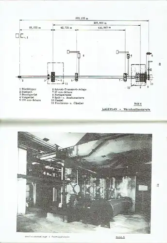 Fachberichte des Symposiums in Frankfurt/Main 1972
 Walzen. 