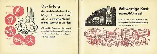 Das sollst Du wissen
 Zur "Ordnung über die Leistungsgewährung der Sozialversicherung der Arbeiter und Angestellten". 