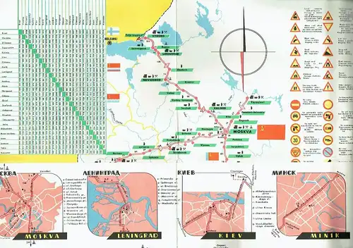 Scheme of Automobile Tours / Scheme des Itineraires Automobiles / Schema für Kraftwagentouren. 