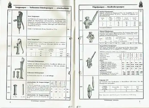 Pumpen für Industrie und Landwirtschaft
 Sonderliste P 3/1950. 