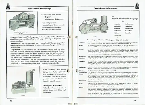 Pumpen für Industrie und Landwirtschaft
 Sonderliste P 3/1950. 
