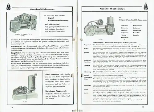 Pumpen für Industrie und Landwirtschaft. 