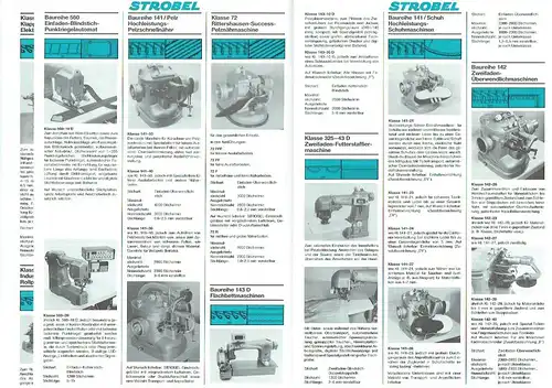 Unsere Technik ersetzt viele Handgriffe. 