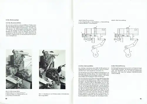 Einspindel-Revolverdrehautomaten, Sonderheft 2. 