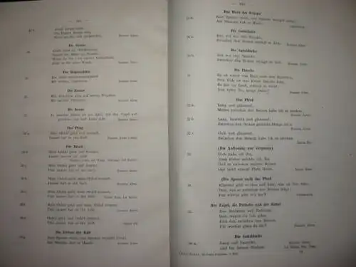 V. Borde: El Plata Folklore
 Texte aus den La Plata-Gebieten in volkstümlichen Spanisch und Rotwelsch, Nach dem Wiener handschriftlichen Material zusammengestellt. 