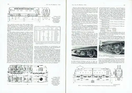 Glasers Annalen
 Zeitschrift für Eisenbahnwesen und Verkehrstechnik. 