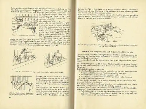 W. D. Soboljew: Aufbau, Bedienung und Wartung der Ringspinnmaschine. 