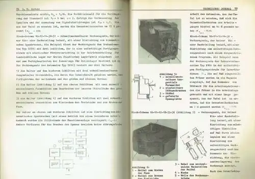 Technisches Journal
 1. Jahrgang, Probeheft. 