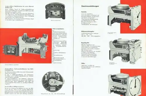 Minicomp-Meßtechnik. 