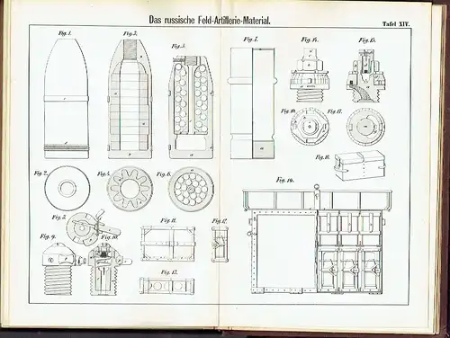 Dr. Carl Beckerhinn: Die Feld-Artillerie Österreichs, Deutschlands, Englands, Russlands, Italiens und Frankreichs
 in Bezug auf ihre Bewaffnung, Ausrüstung, Organisation und Leistungsfähigkeit. 