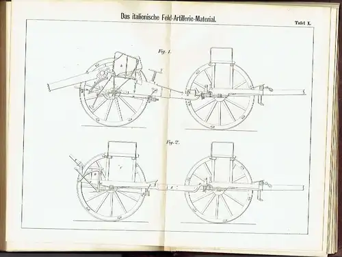 Dr. Carl Beckerhinn: Die Feld-Artillerie Österreichs, Deutschlands, Englands, Russlands, Italiens und Frankreichs
 in Bezug auf ihre Bewaffnung, Ausrüstung, Organisation und Leistungsfähigkeit. 