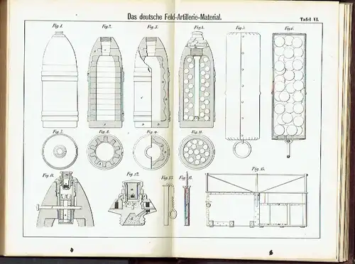 Dr. Carl Beckerhinn: Die Feld-Artillerie Österreichs, Deutschlands, Englands, Russlands, Italiens und Frankreichs
 in Bezug auf ihre Bewaffnung, Ausrüstung, Organisation und Leistungsfähigkeit. 