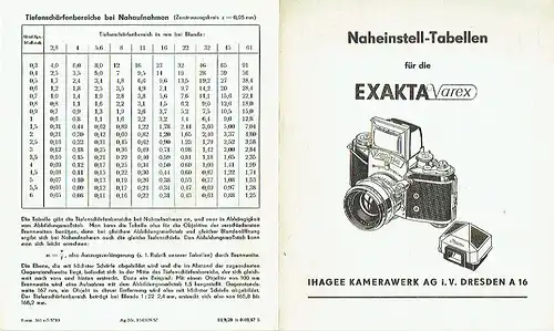 Naheinstell-Tabellen für die Exakta Varex. 