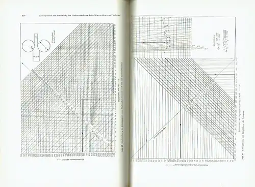 Prof. Dr. Otto Emicke: Nomogramme für die Praxis des Warm- und Kaltwalzens von Stahl, Edelstählen und Nichteisenmetallen. 