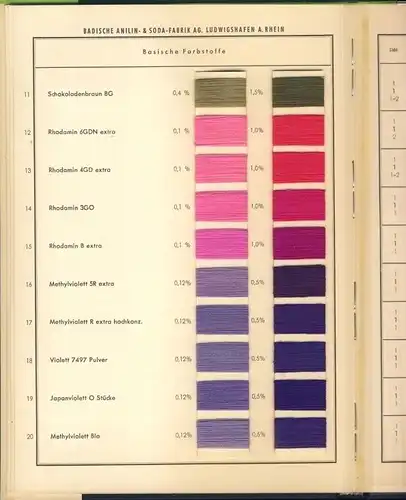 Basische Farbstoffe auf tanniertem Baumwollgarn
 Musterkarte 563/66 d. 