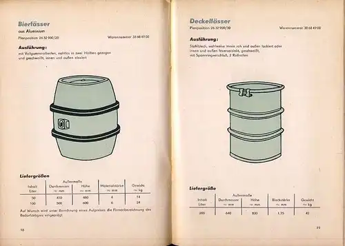 Transportfässer und Behälter. 