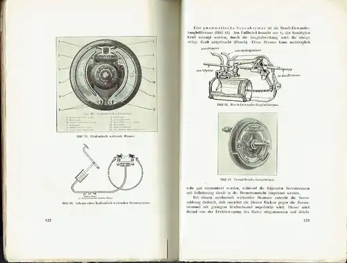 Alfred Tücking: Baustoffwahl und Herstellung
 Hochbeanspruchte Automobilteile. 