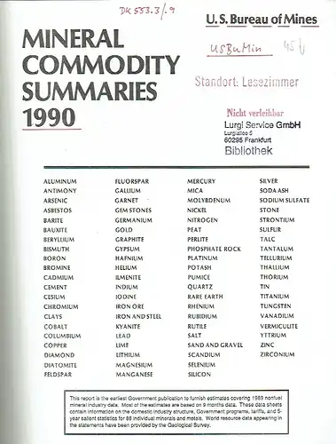 Mineral Commodity Summaries 1990. 