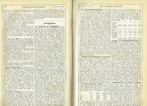 A. von Scala: Das Handels-Museum
 Mit Beilage Commercielle Berichte der K. u. K. Öst.-Ung. Consular-Ämter
 13. Jahrgang, 1. Semester (Jänner-Juni) (komplett). 