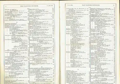 A. von Scala: Das Handels-Museum
 Mit Beilage Commercielle Berichte der K. u. K. Öst.-Ung. Consular-Ämter
 13. Jahrgang, 1. Semester (Jänner-Juni) (komplett). 