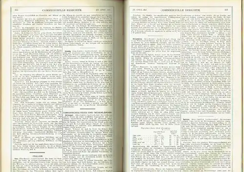 A. von Scala: Das Handels-Museum
 Mit Beilage Commercielle Berichte der K. u. K. Öst.-Ung. Consular-Ämter
 12. Jahrgang, 1. Semester (Jänner-Juni) (komplett). 