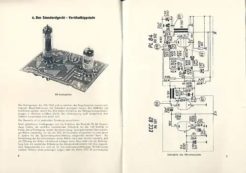 Service Information RFT 1/1962. 