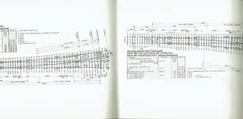 Gerhard Müller: Weichen-Handbuch. 