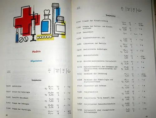 Zeitschriftenkatalog Sozialistische Länder des Zeitungsvertriebsamtes Berlin 1970/71. 