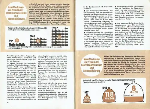 Heinz Stadler: Der Bonner Staat - Hauptkriegsherd in Europa
 Wissen und Kämpfen - Für die politische Schulung des Soldaten, 1970, Heft 3. 