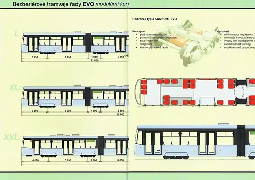 Bezbariérové Tramvaje EVO. 