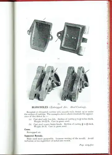 Atlas of Defects in Castings
 Prepared by Sub-Committee T.S.9 of the Technical Council. 