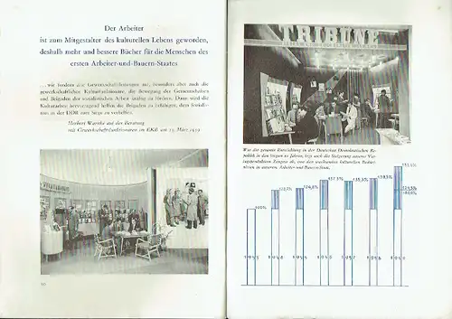 10 Jahre DDR
 Festschrift des Gewerkschaftsverlages Tribüne. 