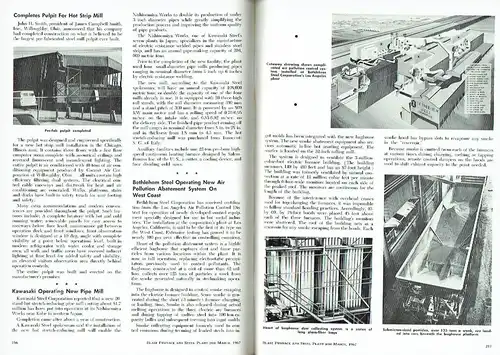 Blast Furnace and Steel Plant. 