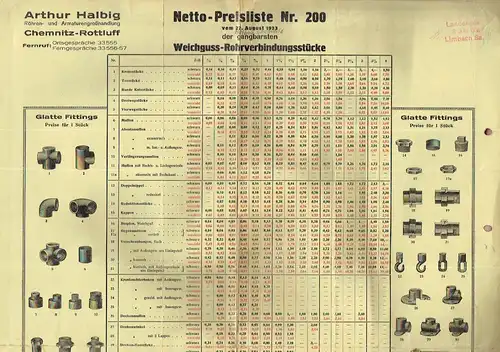 Netto-Preisliste Nr. 200 vom 22. August 1933 der gangbarsten Weichguss-Rohrverbindungsstücke. 