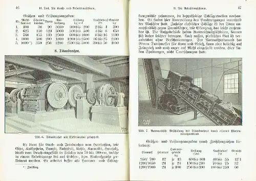 Ing. Franz Rauls: Der Gips
 1. Band: Die technisch-volkswirtschaftliche Entwicklung: Vorkommen, Gewinnung und Aufbereitung. Trocknerei-, Kocherei-, Brennereianlagen. Neuere Untersuchungen und Forschungen. Verwendung in der Landwirtschaft. Anwendung in der