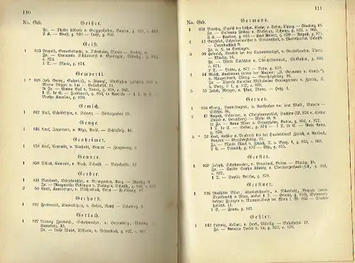 Verzeichnis der Bürger und Niedergelassenen der Stadt Zürich
 im Jahr 1879. 