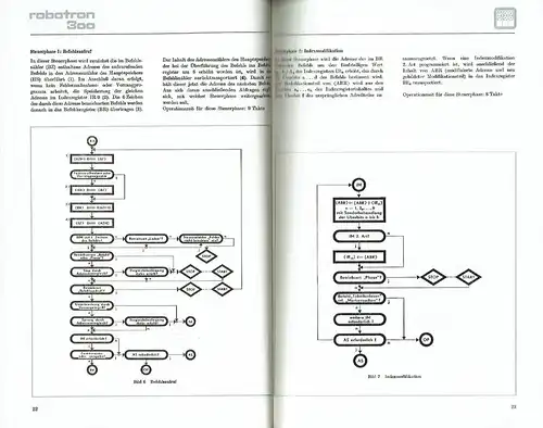 Elektronisches Datenverarbeitungssystem Robotron 300
 Programmierhandbuch und Autocode MOPS. 