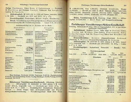 Assecuranz-Compass
 Internationales Jahrbuch für Versicherungswesen. 