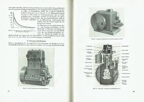 Bruno Loth: Verbrennungskraftmaschinen. 