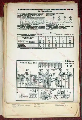 Abgleich-Vorschriften und Trimmerpläne
 Rundfunk-Schaltbilder aller Industrie-Empfänger. 