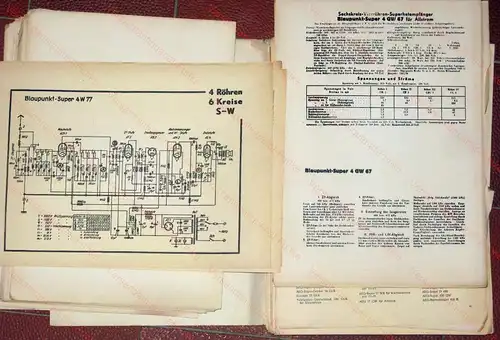 Abgleich-Vorschriften und Trimmerpläne
 Rundfunk-Schaltbilder aller Industrie-Empfänger. 