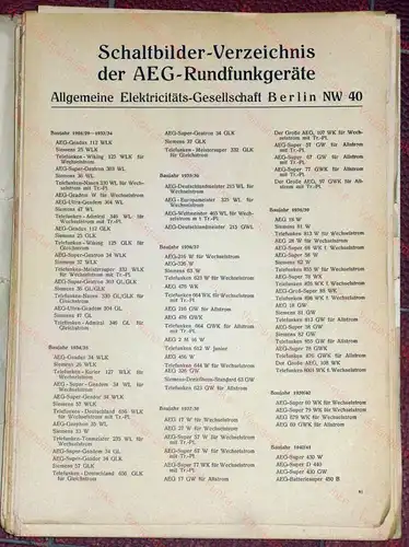 Rundfunk-Schaltbilder aller Industrie-Empfänger
 Abgleich-Vorschriften und Trimmerpläne
 Blaupunkt (mit vereinzelt baugleichen Nordmark / Hagenuk) sowie AEG (mit vereinzelt baugleichen Siemens und Telefunken) der Baujahre 1928/29 bis 1940/41. 