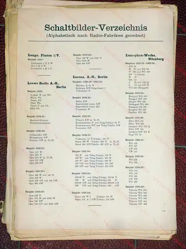 Rundfunk-Schaltbilder aller Industrie-Empfänger
 Abgleich-Vorschriften und Trimmerpläne
 Lange, Loewe, Lorenz und Lumophon-Geräte der Baujahre 1928/29 bis 1939/40. 