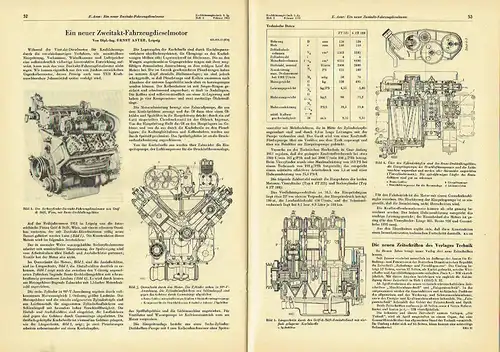 Kraftfahrzeugtechnik
 2. Jahrgang, Heft 2. 