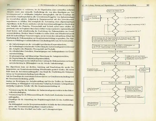 Autorenkollektiv: Anlageninvestitionen
 Leitung Planung Organisation. 