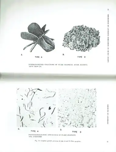 P. F. Wieser
 C. E. Bates
 J. F. Wallace: Mechanism of Graphite Formation in Iron Silicon Carbon Alloys. 