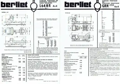 Berliet Camion / Tracteur. 