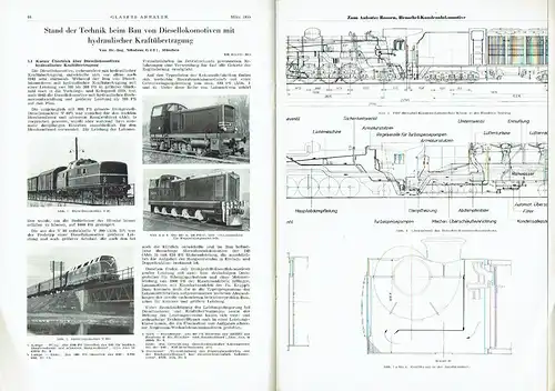 Glasers Annalen
 Zeitschrift für Verkehrstechnik und Maschinenbau. 