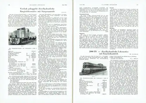 Glasers Annalen
 Zeitschrift für Verkehrstechnik und Maschinenbau. 